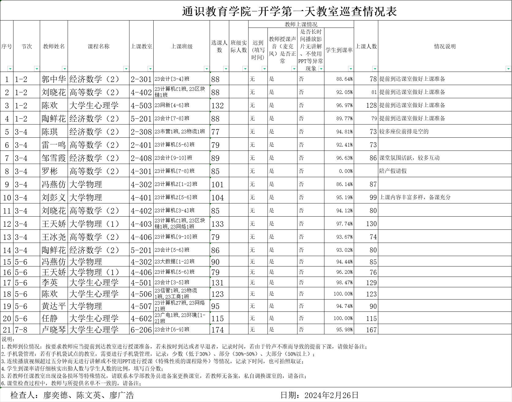 企业微信截图_17096094534792