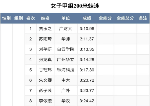 /private/var/folders/z0/gv2132kn0fxf0pttdhx11p540000gn/T/com.kingsoft.wpsoffice.mac/picturecompress_20241111123539/output_1.pngoutput_1