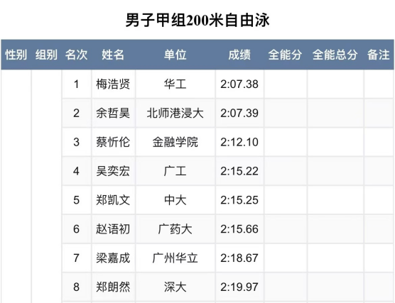 /private/var/folders/z0/gv2132kn0fxf0pttdhx11p540000gn/T/com.kingsoft.wpsoffice.mac/picturecompress_20241111123539/output_3.pngoutput_3