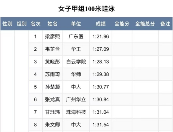 /private/var/folders/z0/gv2132kn0fxf0pttdhx11p540000gn/T/com.kingsoft.wpsoffice.mac/picturecompress_20241111123539/output_4.pngoutput_4