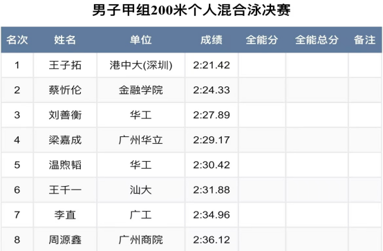 /private/var/folders/z0/gv2132kn0fxf0pttdhx11p540000gn/T/com.kingsoft.wpsoffice.mac/picturecompress_20241111123539/output_2.pngoutput_2