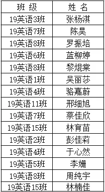 2023-05-31 21:32:39.036000