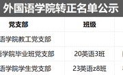 外国语学院2023年下半年拟预备党员转正名单公示