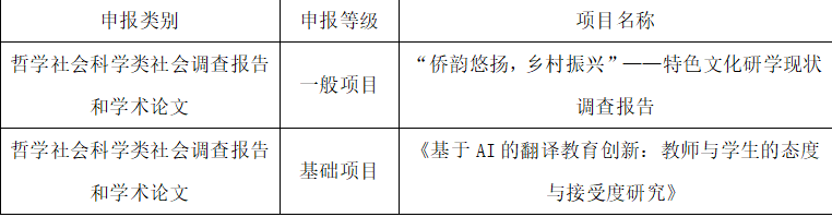 5499142a6a7ff65223f9be90c710e32b8e9192e6