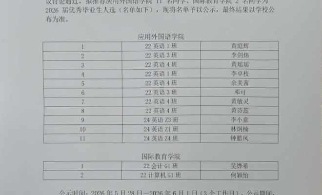 广州华立学院应用外国语学院/国际教育学院2026届优秀毕业生评选结果公示
