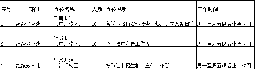 1747039567283