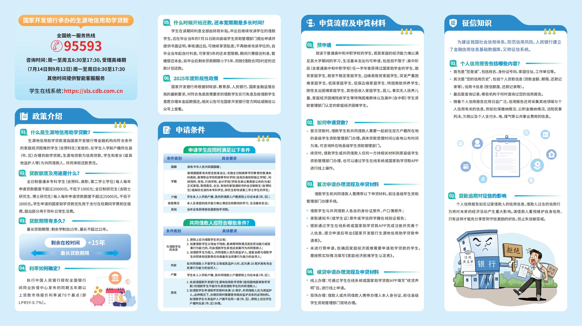 2025生源地信用助学贷款申请还款指南02