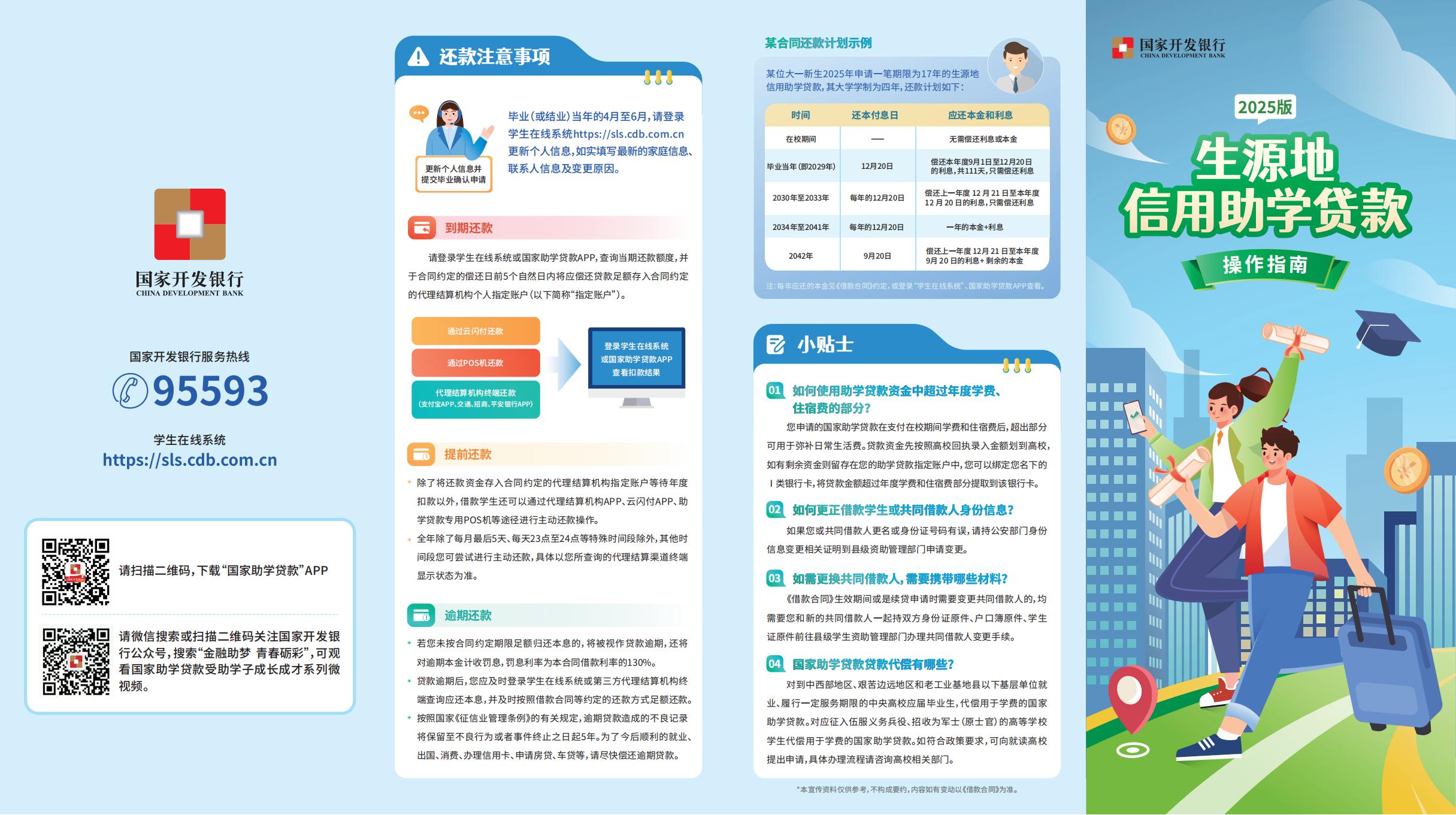 2025生源地信用助学贷款申请还款指南01