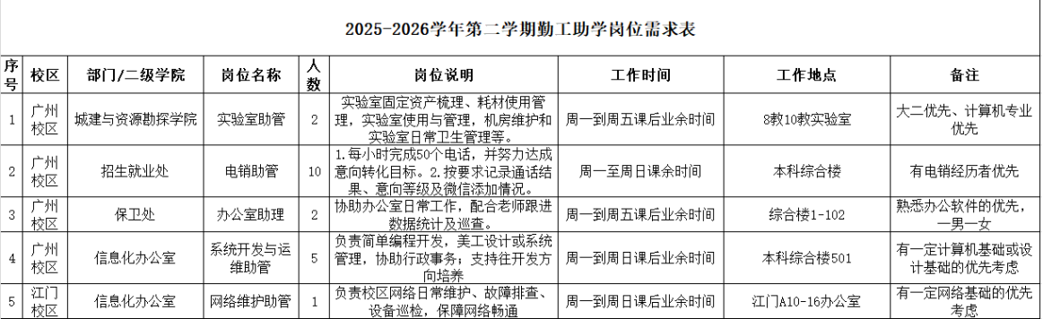 企业微信截图_17766771453918