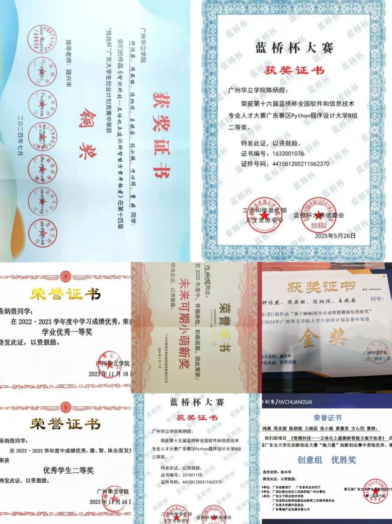 获奖照片