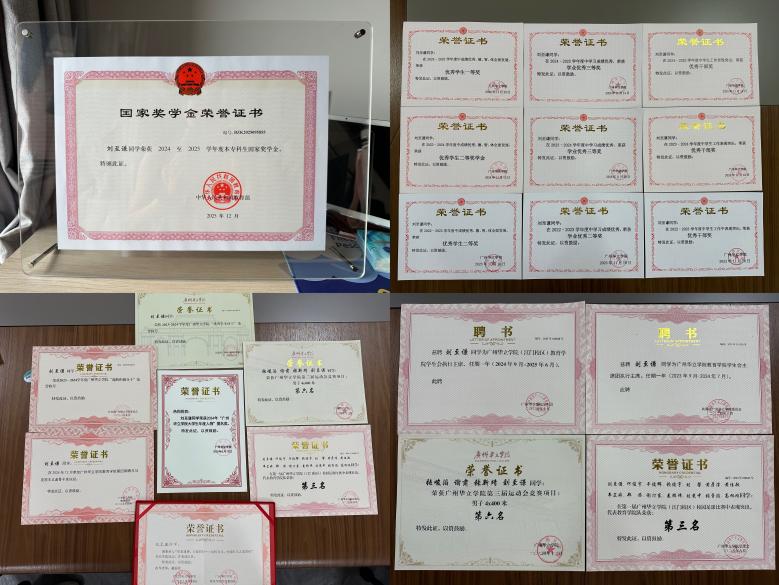 证书、奖状-刘至谦在校期间获得的多项荣誉