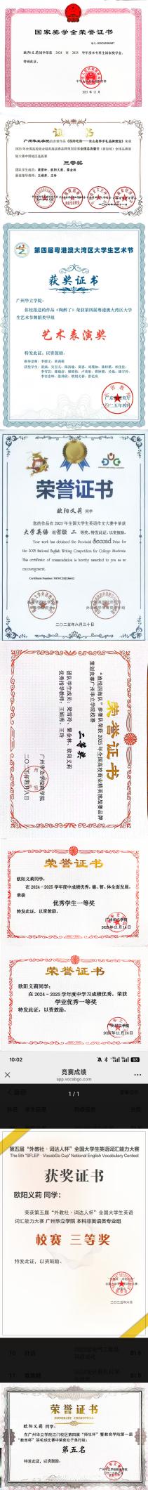 奖状:欧阳义莉在校期间,在英语能力、学科竞赛、艺术表演及学业表现等多方面均取得了优异成绩,获得了多项荣誉