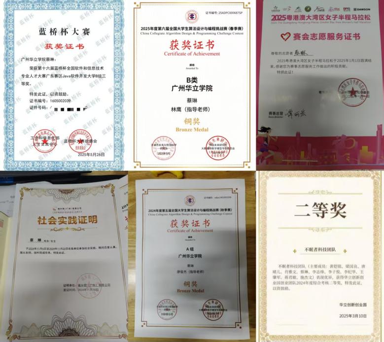 奖状证书2