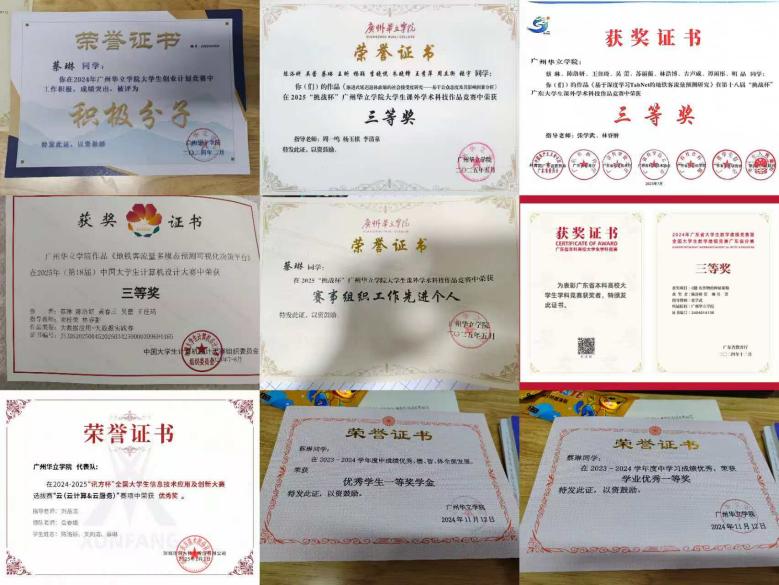 奖状证书1