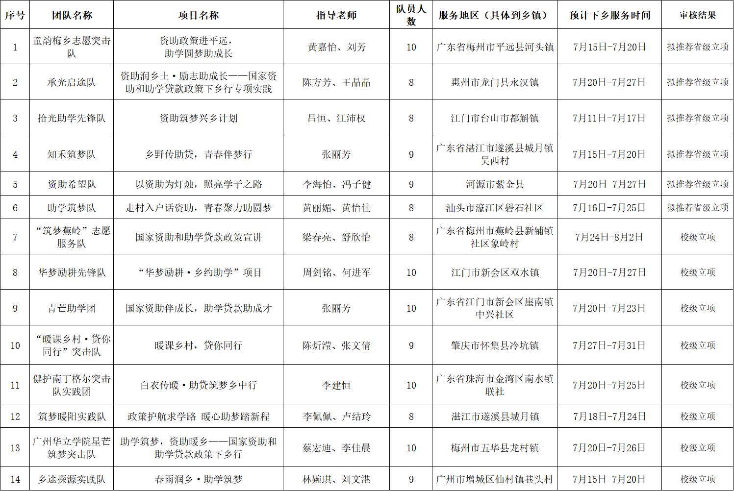 企业微信截图_17815127311568
