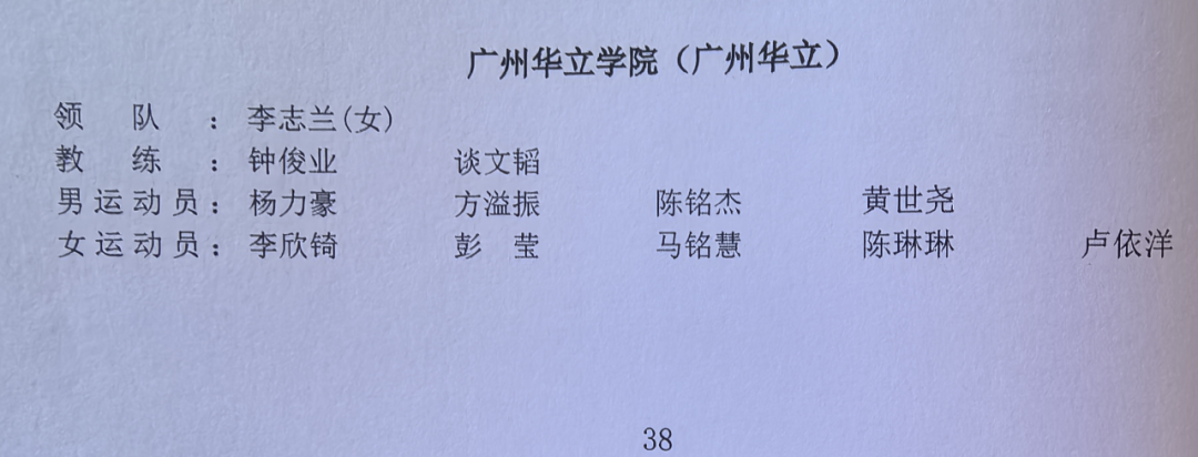 2025年广东省大学生运动会羽毛球甲组领队、教练员、运动员名单