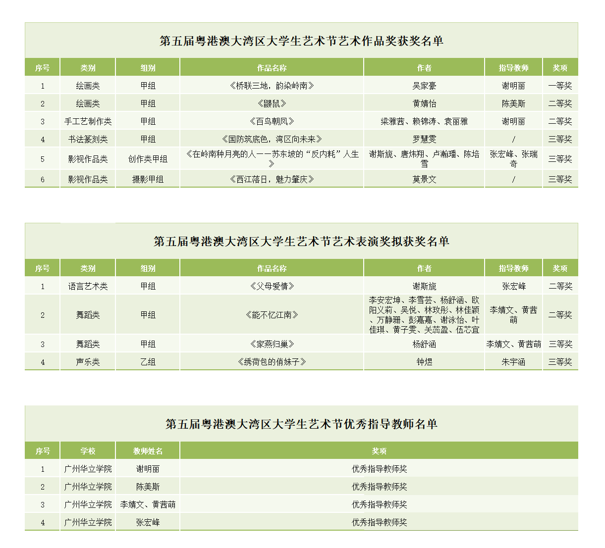 8c413d3744870ef94c2c9a74e79f0292