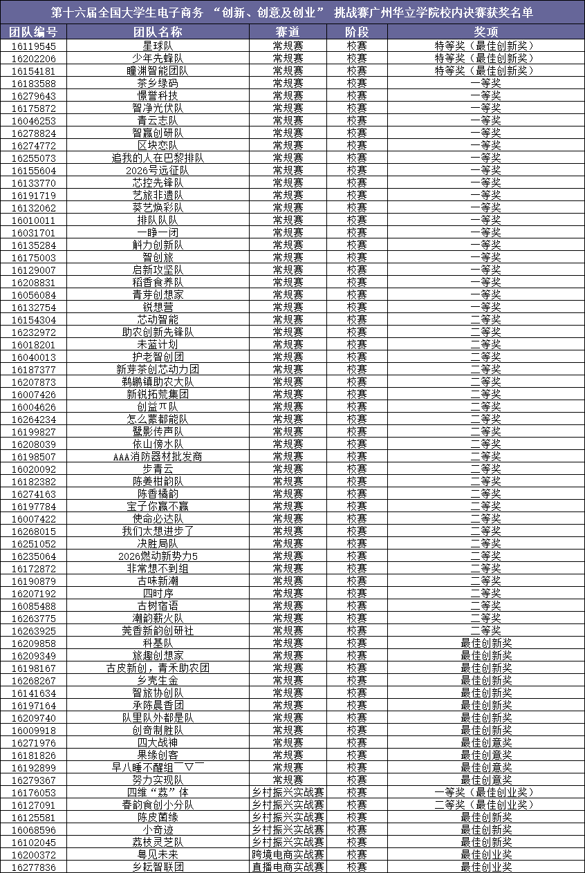 bc12a32f5b822d83f46bb0d787dbc315