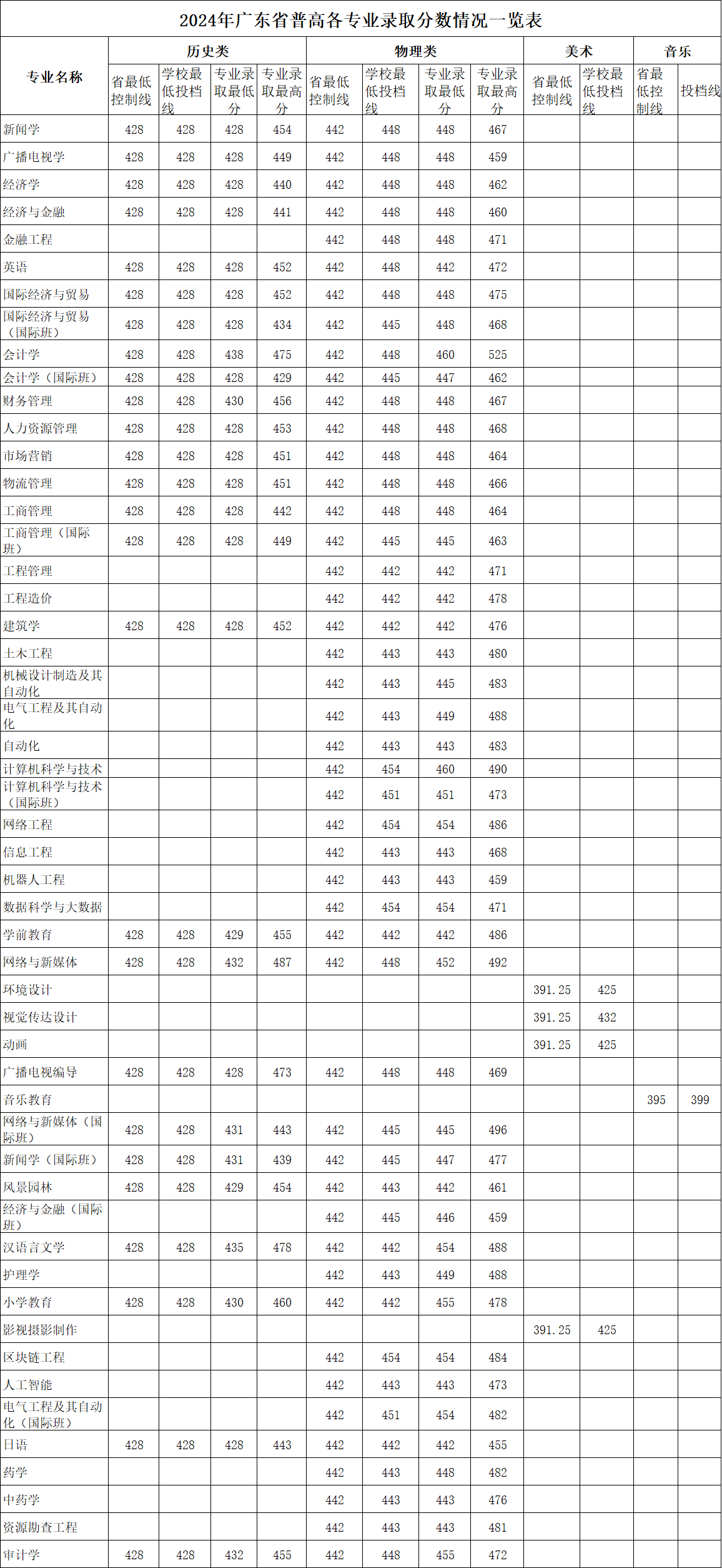 微信图片_20250616090541