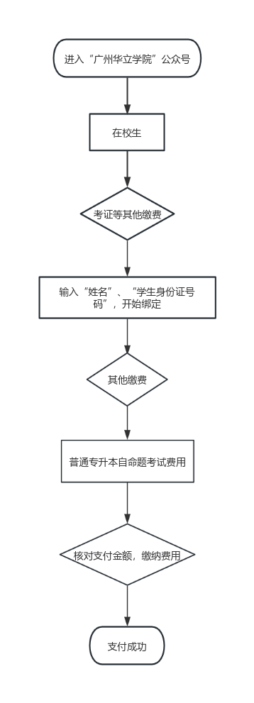 微信图片_2025-12-24_092812_041