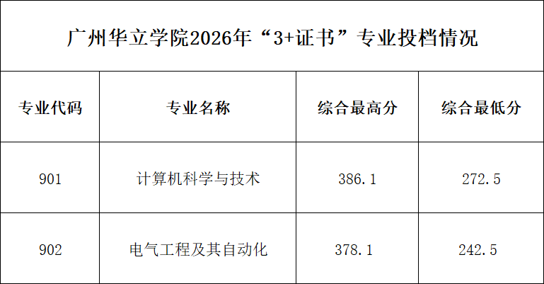 a5dbd44556664f7b012e1cb3d46fcccb